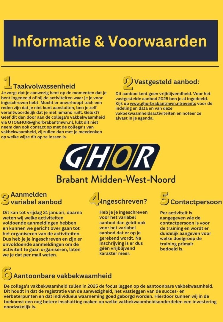 GHOR Brabant MWN